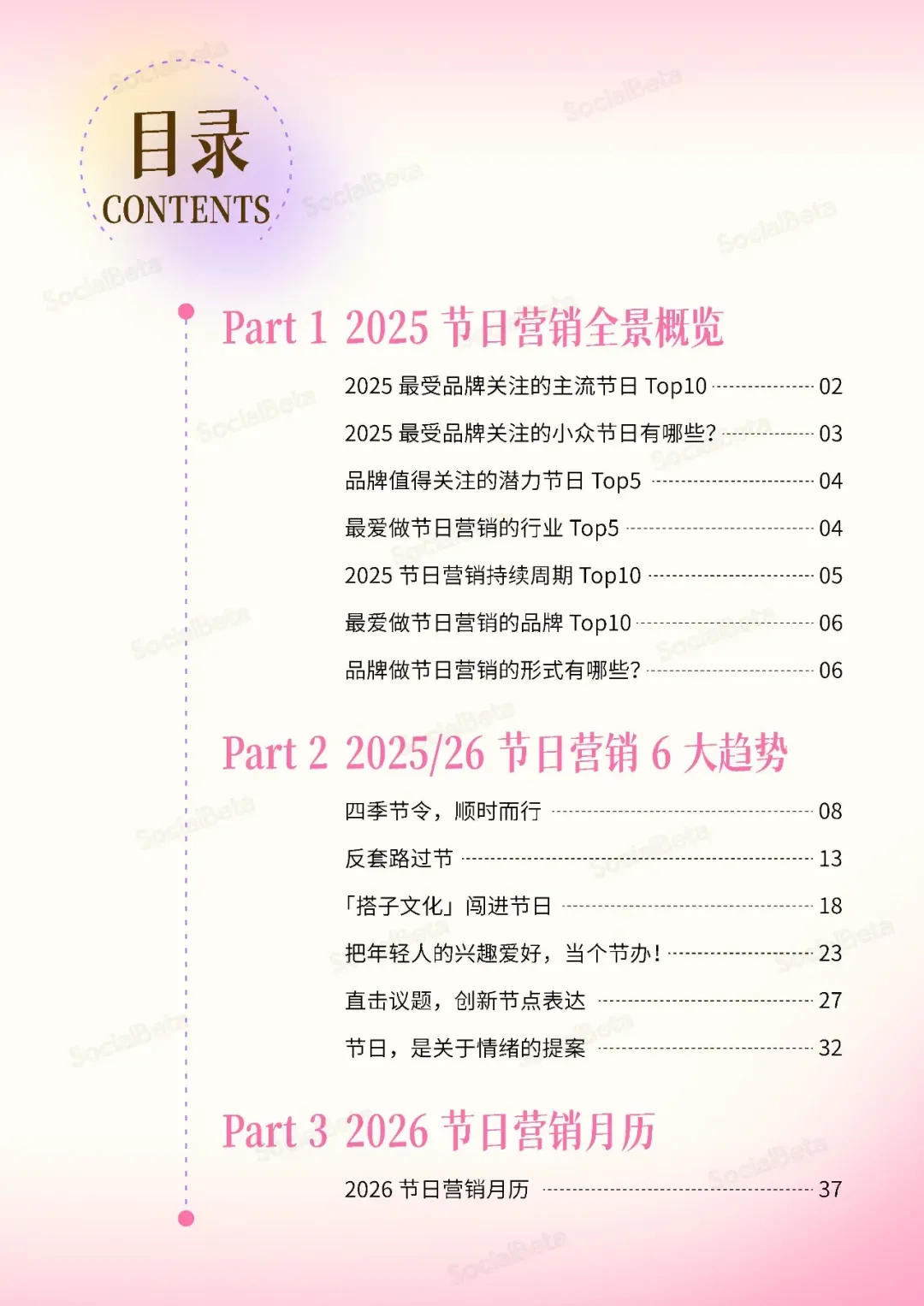 《2026节日营销趋势报告》