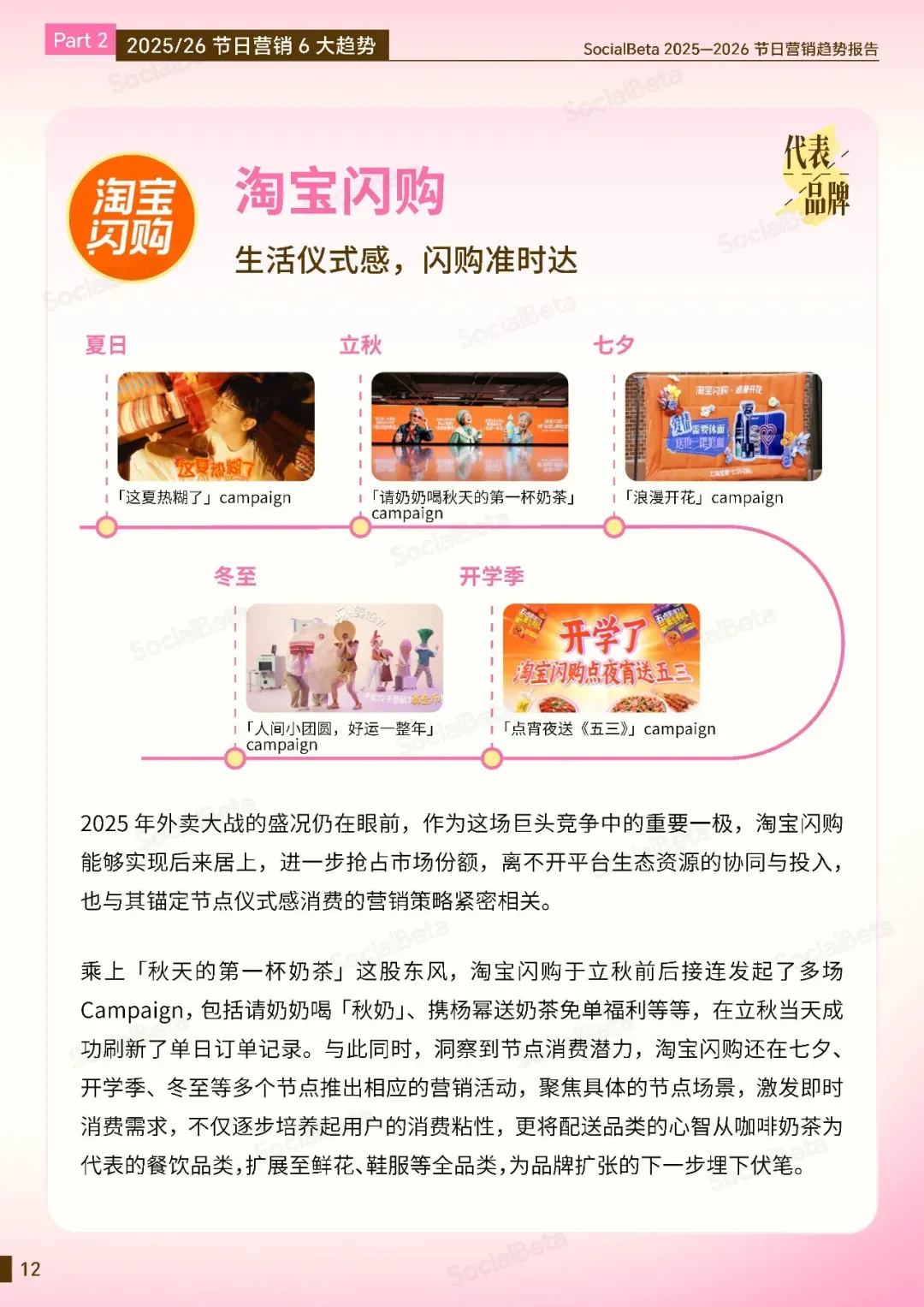 《2026节日营销趋势报告》