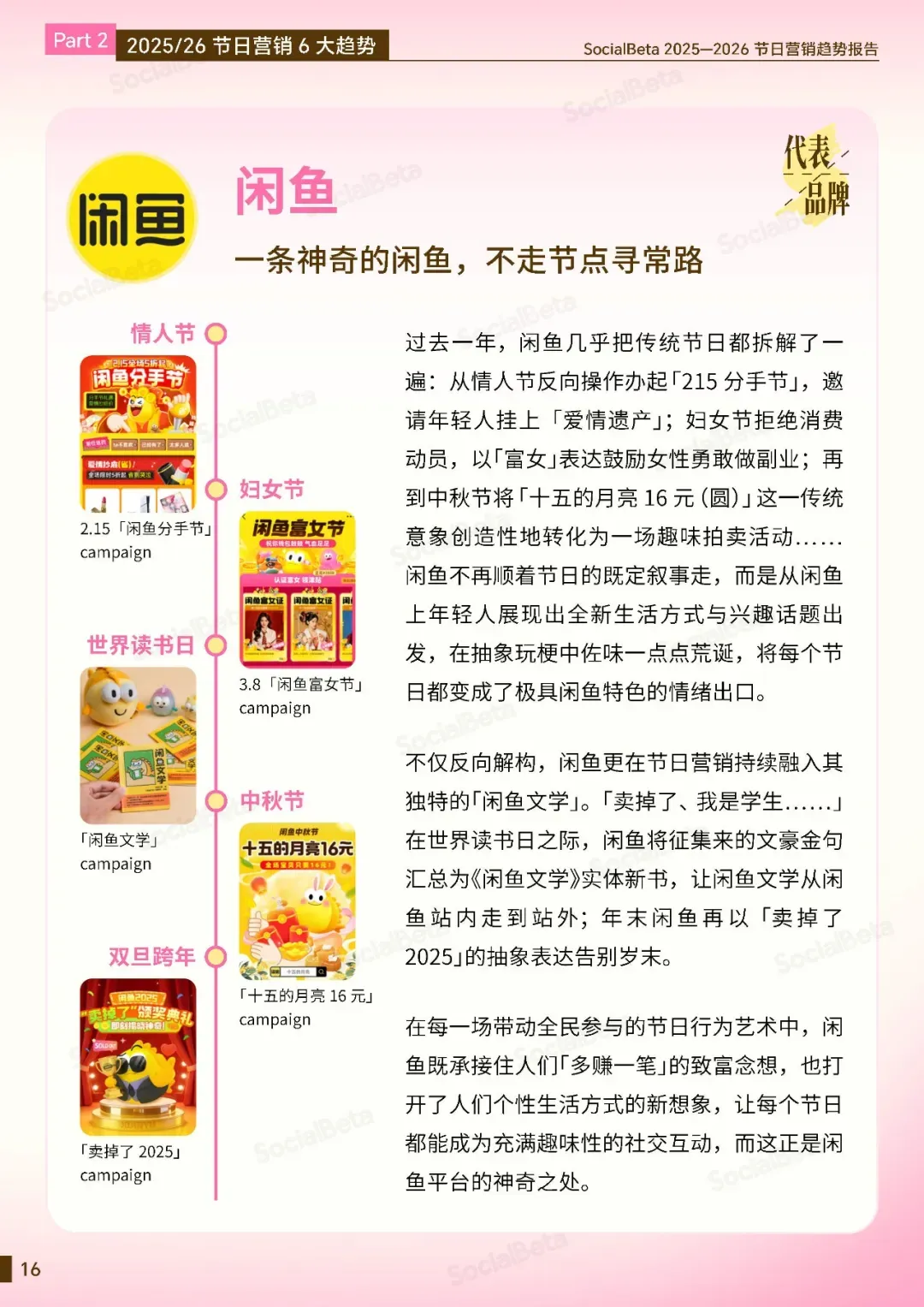 《2026节日营销趋势报告》