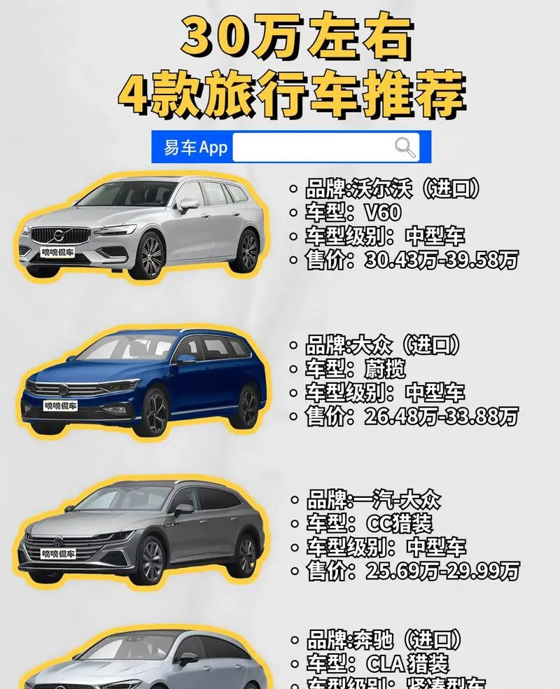 领跑汽车消费!西宁激活青海崛起内需市场