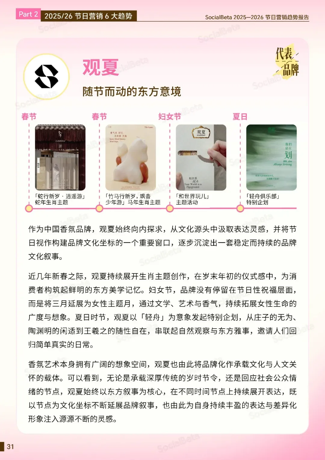 《2026节日营销趋势报告》