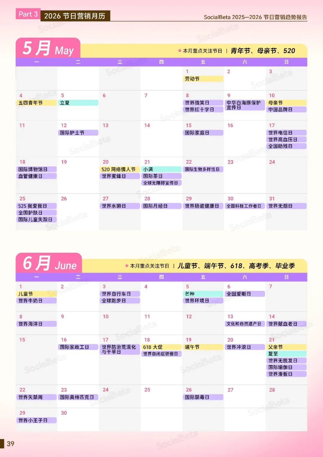 《2026节日营销趋势报告》