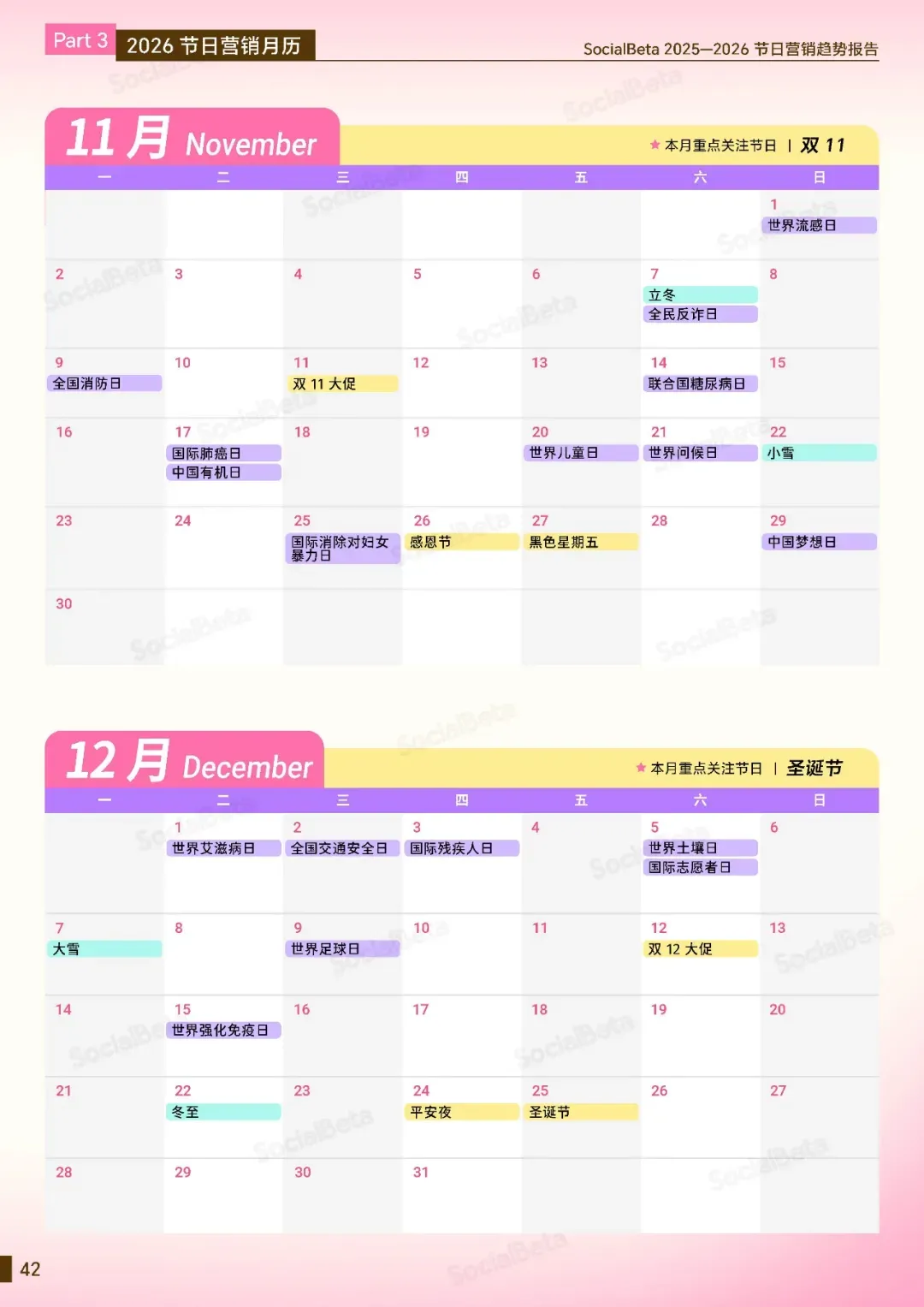 《2026节日营销趋势报告》