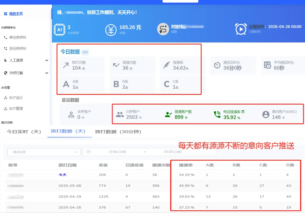 ai电话机器人,全自动打电话,高效获客
