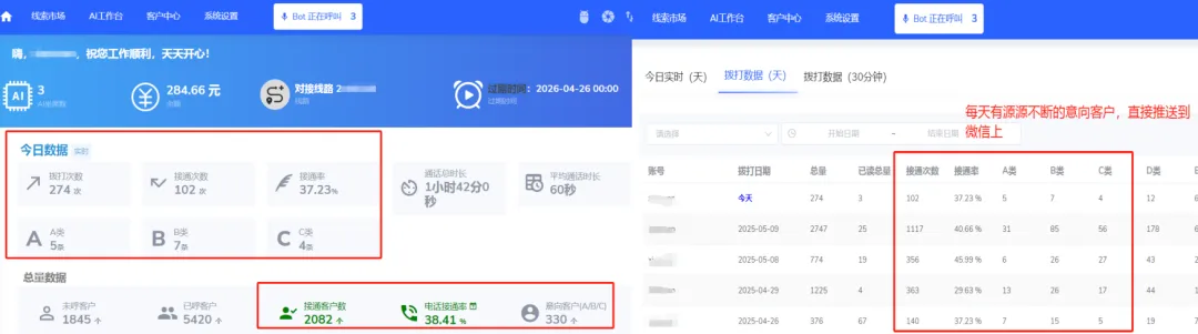 ai电话销售机器人,快速初筛客户,更高效