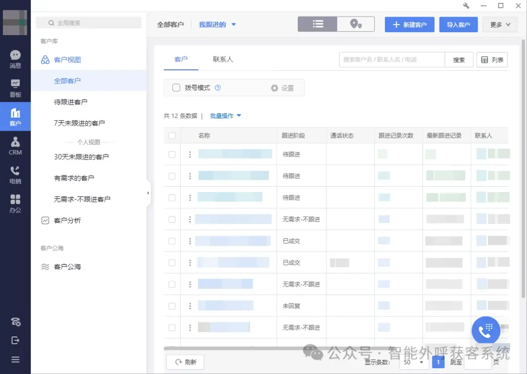 选对外呼软件,让销售团队事半功倍