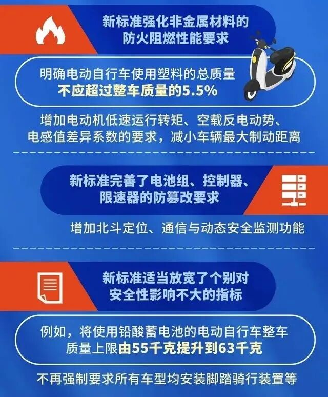 刚想换车,就涨了?4月电动两轮车市场发生了什么?