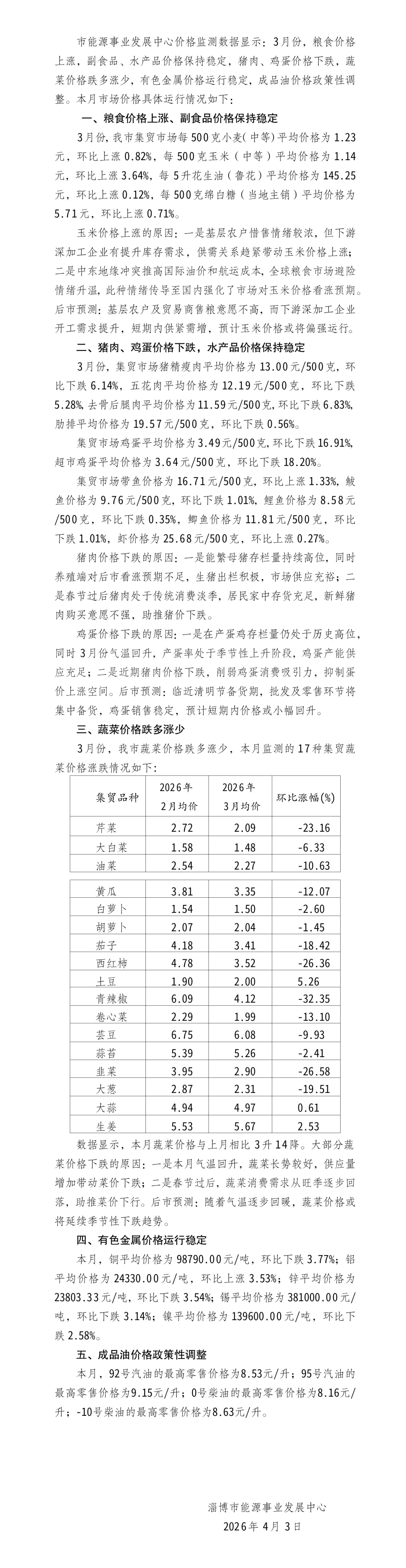 淄博市3月份市场价格监测情况分析