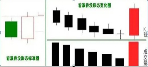 市场科技题材高歌猛进,现有30支科技细分领域龙头股蓄势待发,或是下轮牛股的集中营