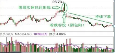 市场科技题材高歌猛进,现有30支科技细分领域龙头股蓄势待发,或是下轮牛股的集中营