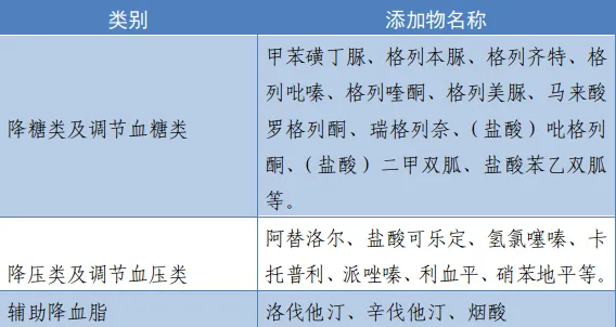 执法办案指引!11类市场监管领域常见违法行为这样查处!