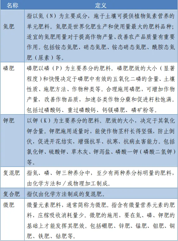 执法办案指引!11类市场监管领域常见违法行为这样查处!