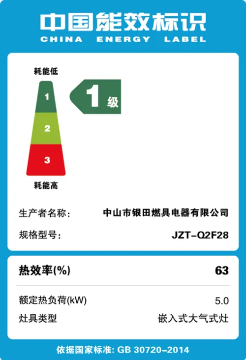 执法办案指引!11类市场监管领域常见违法行为这样查处!