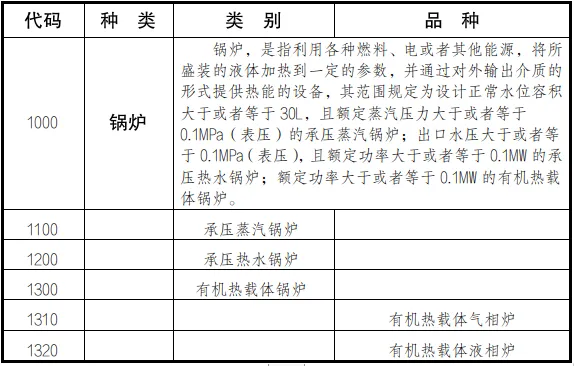 执法办案指引!11类市场监管领域常见违法行为这样查处!