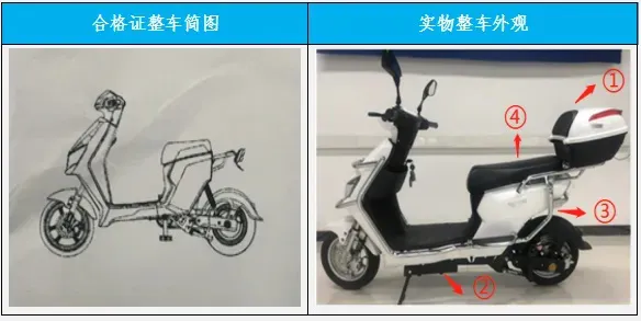 执法办案指引!11类市场监管领域常见违法行为这样查处!