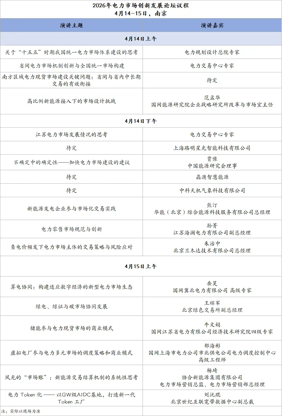 议程发布丨2026年电力市场发展论坛/新能源交易实战训练营
