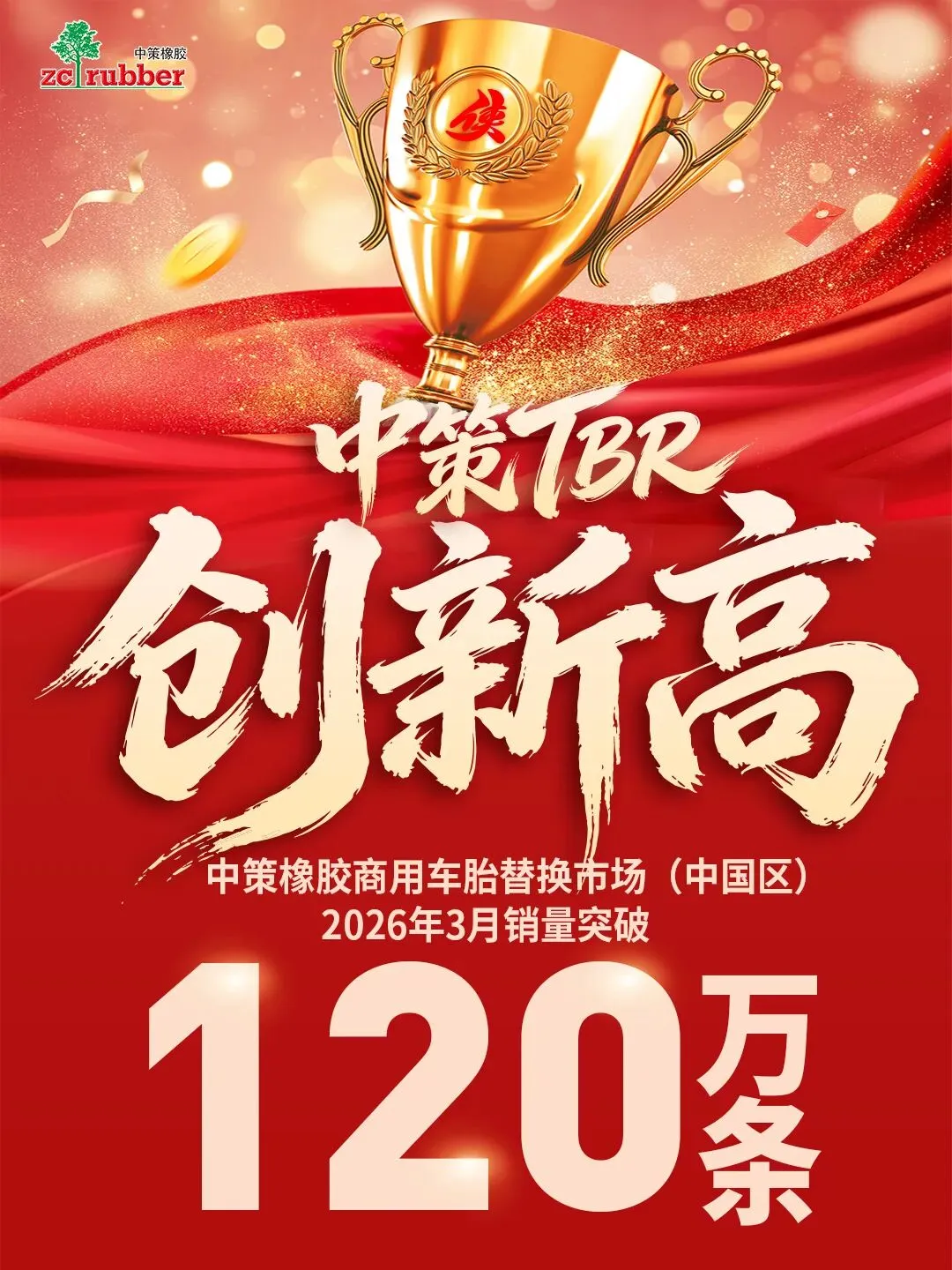 中策橡胶商用车胎替换市场3月销量破120万条,谁在带动新的增长?