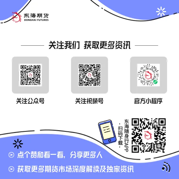 清明小长假 期货市场风险提示