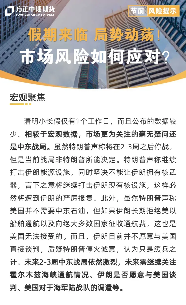 假期来临 局势动荡!市场风险如何应对?