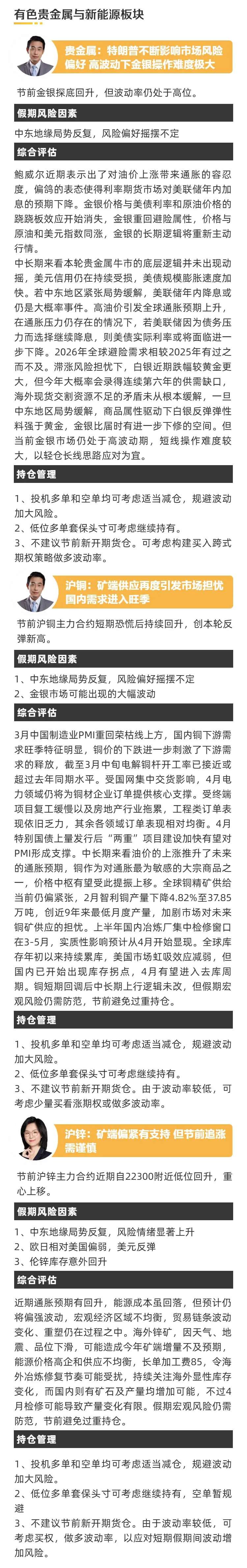 假期来临 局势动荡!市场风险如何应对?