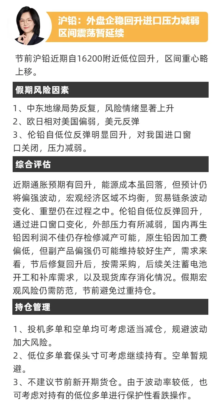 假期来临 局势动荡!市场风险如何应对?