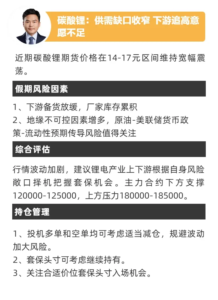 假期来临 局势动荡!市场风险如何应对?