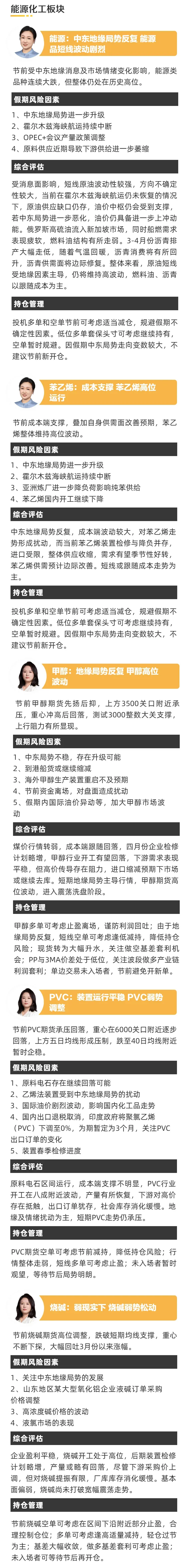 假期来临 局势动荡!市场风险如何应对?
