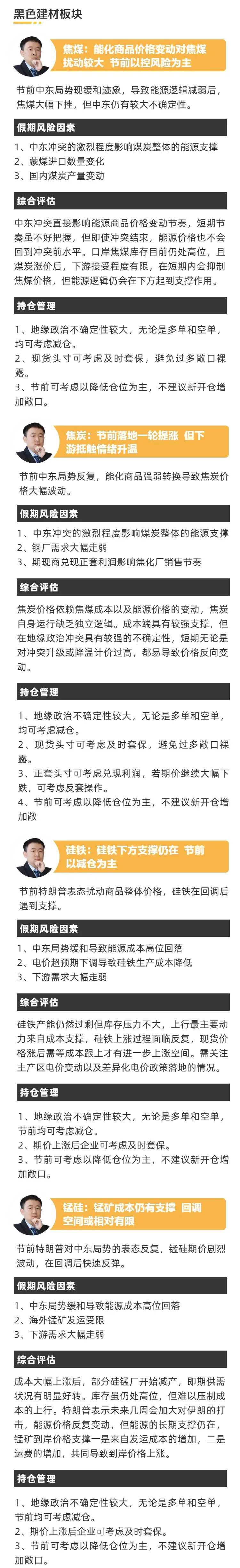 假期来临 局势动荡!市场风险如何应对?