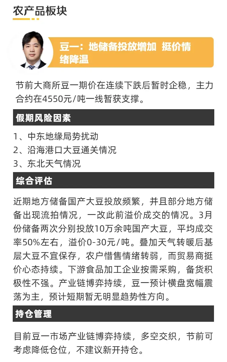假期来临 局势动荡!市场风险如何应对?