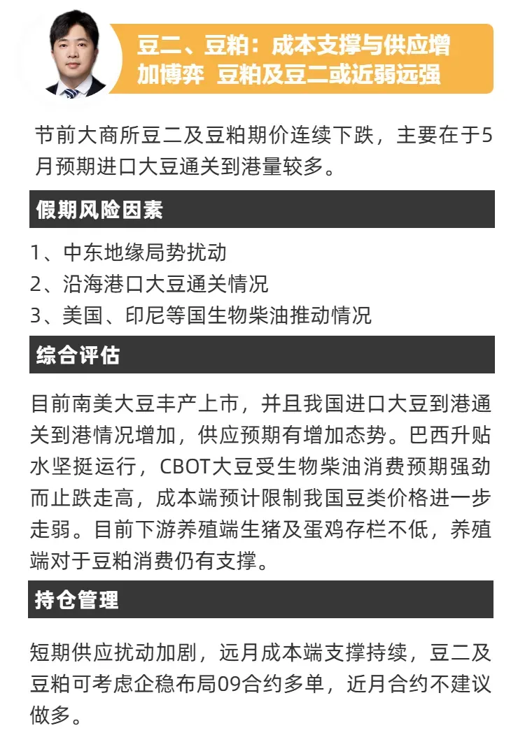 假期来临 局势动荡!市场风险如何应对?