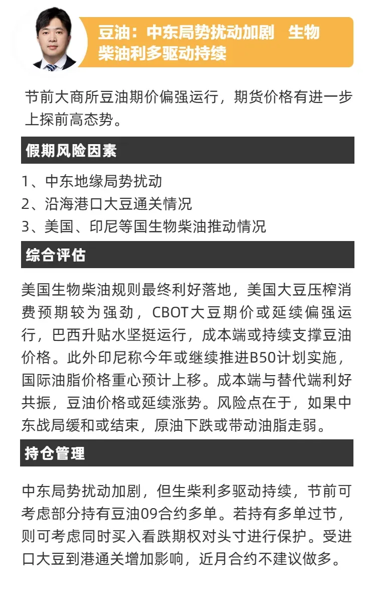 假期来临 局势动荡!市场风险如何应对?