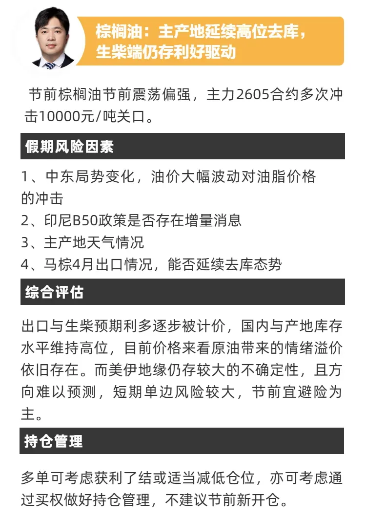 假期来临 局势动荡!市场风险如何应对?