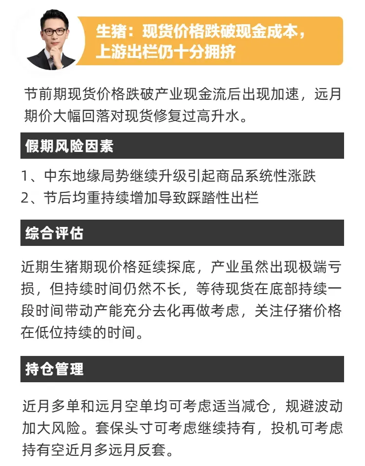 假期来临 局势动荡!市场风险如何应对?