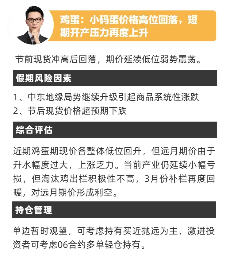 假期来临 局势动荡!市场风险如何应对?