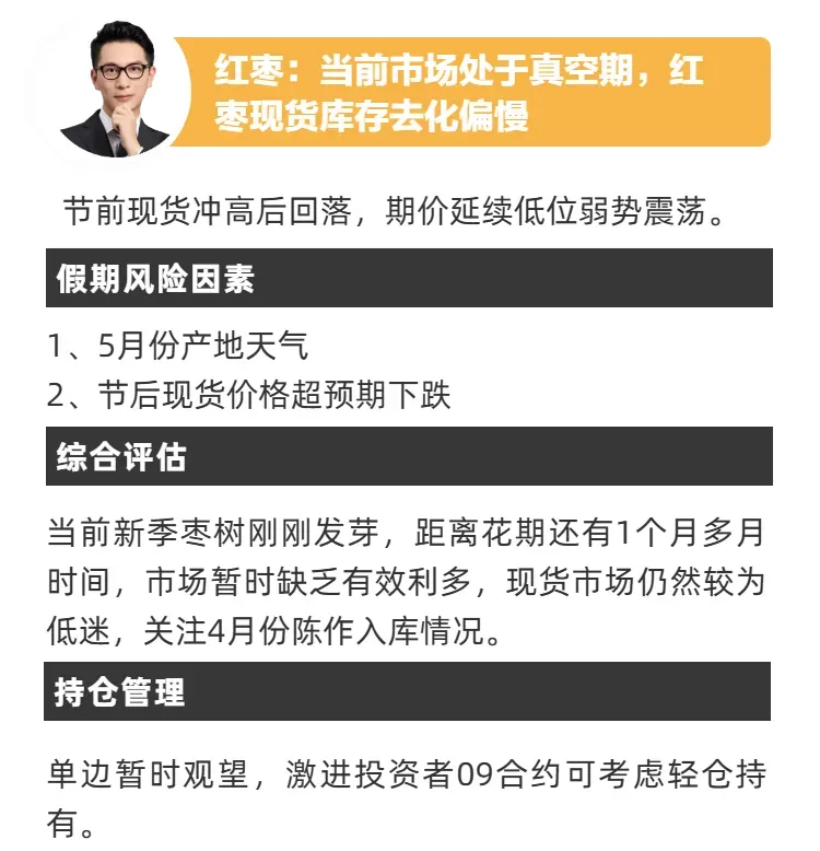 假期来临 局势动荡!市场风险如何应对?
