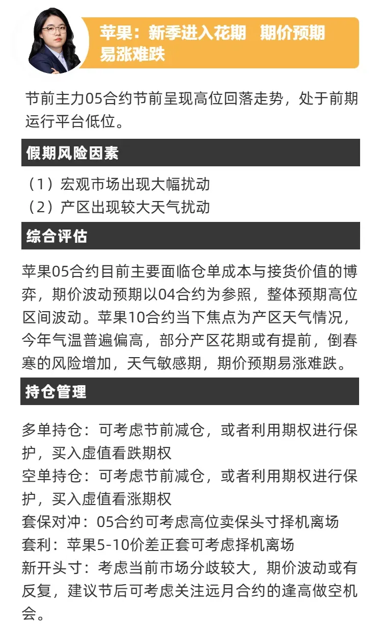 假期来临 局势动荡!市场风险如何应对?