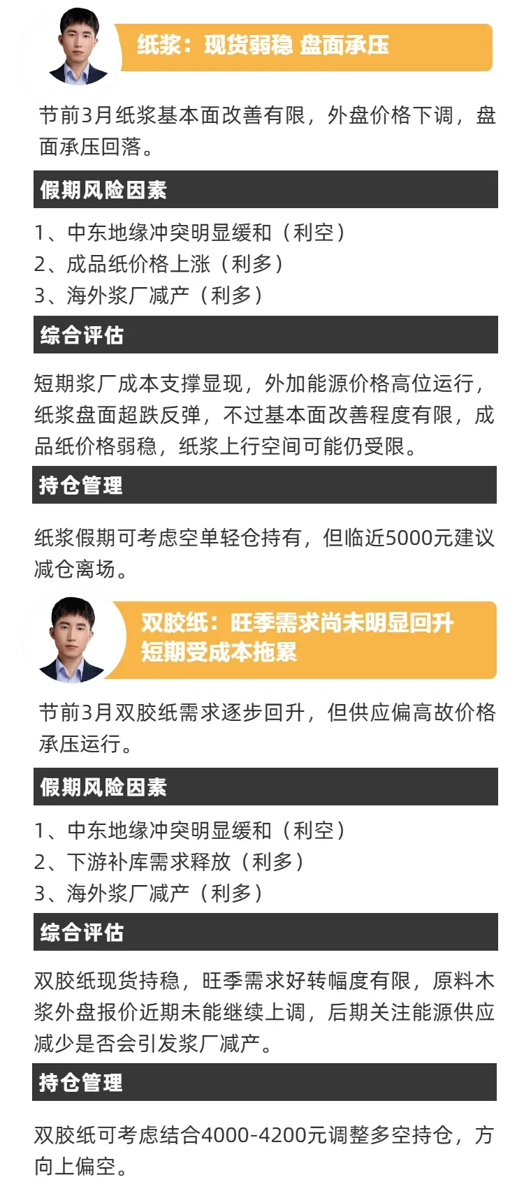 假期来临 局势动荡!市场风险如何应对?