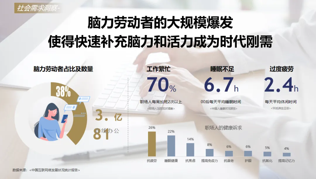 特仑苏高端新品营销策略,这波操作跪了!