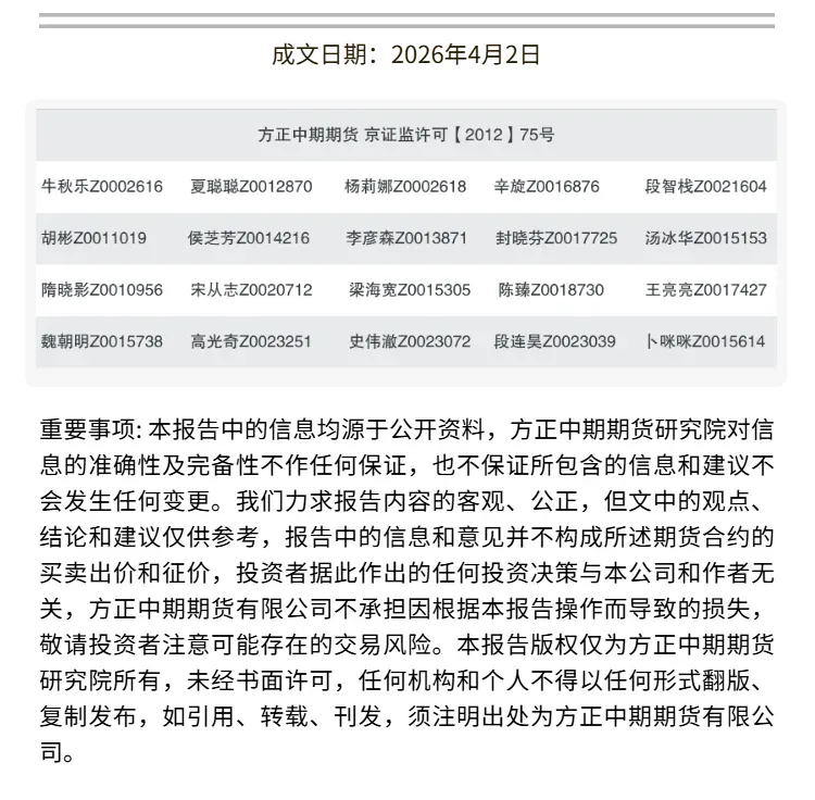 假期来临 局势动荡!市场风险如何应对?
