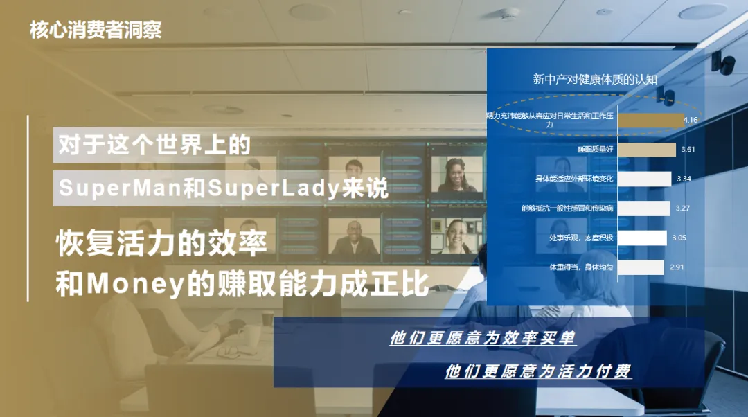 特仑苏高端新品营销策略,这波操作跪了!