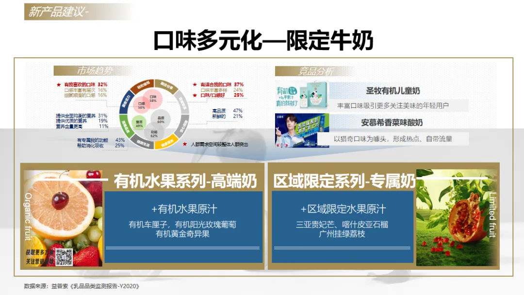 特仑苏高端新品营销策略,这波操作跪了!