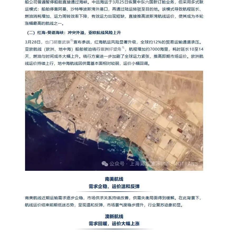 翼视角 | 全球海运市场动态 第16期