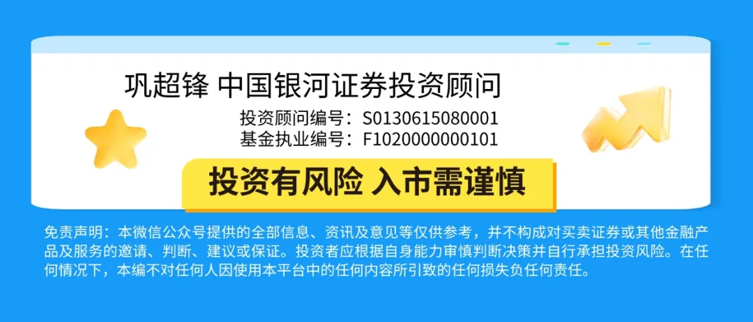 市场还会继续下跌吗?