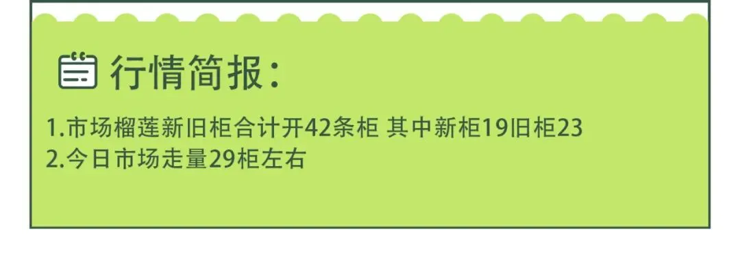 4月3日果界传媒华东一级市场每日水果行情