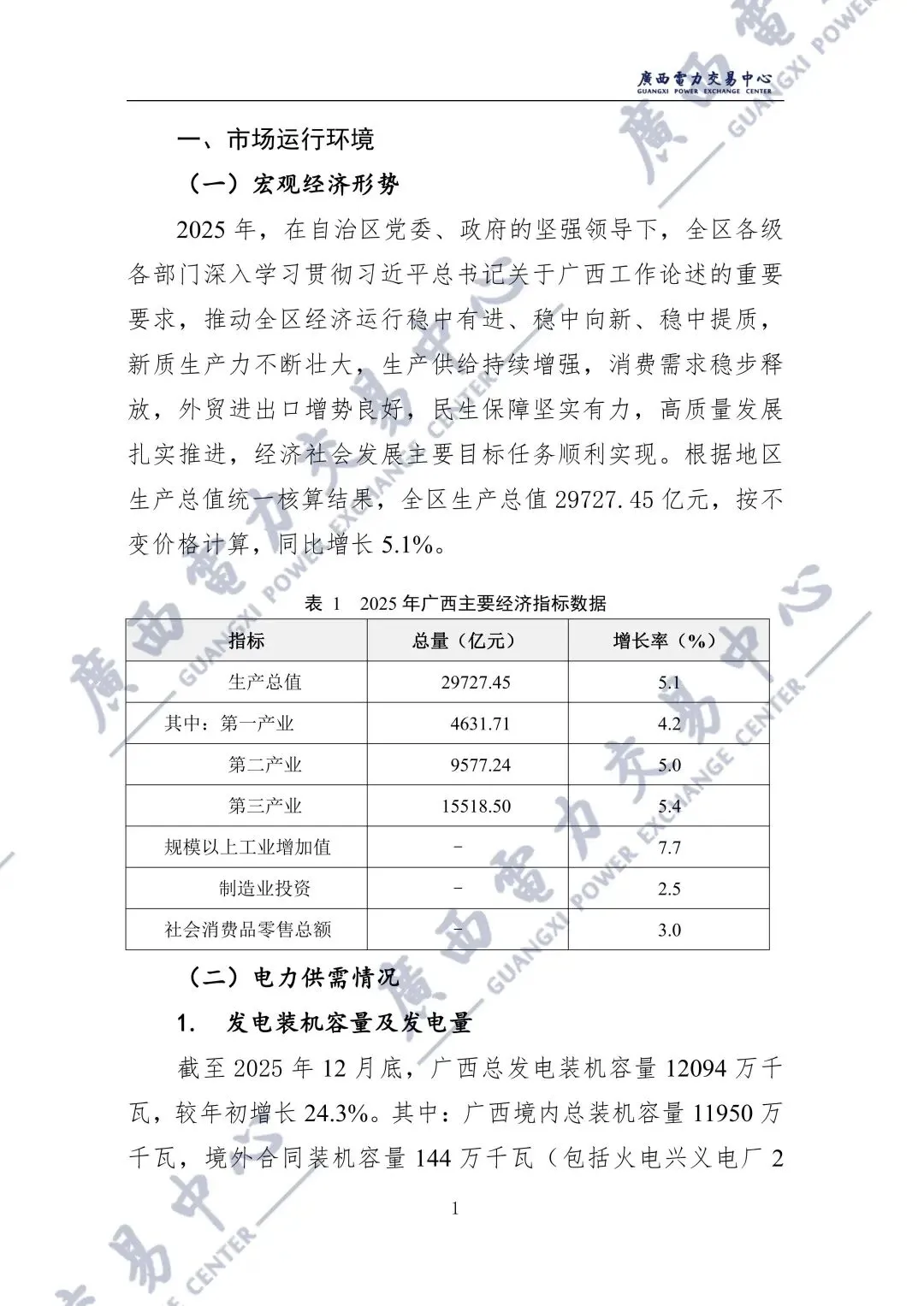 广西2025年电力市场年报:直接交易电量1243.98亿千瓦时,平均成交价329.86元/兆瓦时!