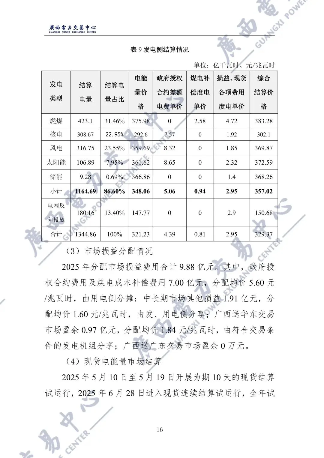 广西2025年电力市场年报:直接交易电量1243.98亿千瓦时,平均成交价329.86元/兆瓦时!