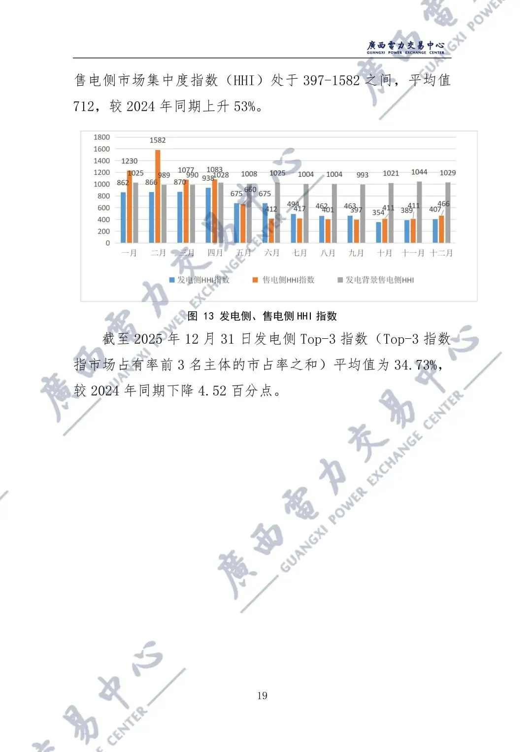广西2025年电力市场年报:直接交易电量1243.98亿千瓦时,平均成交价329.86元/兆瓦时!