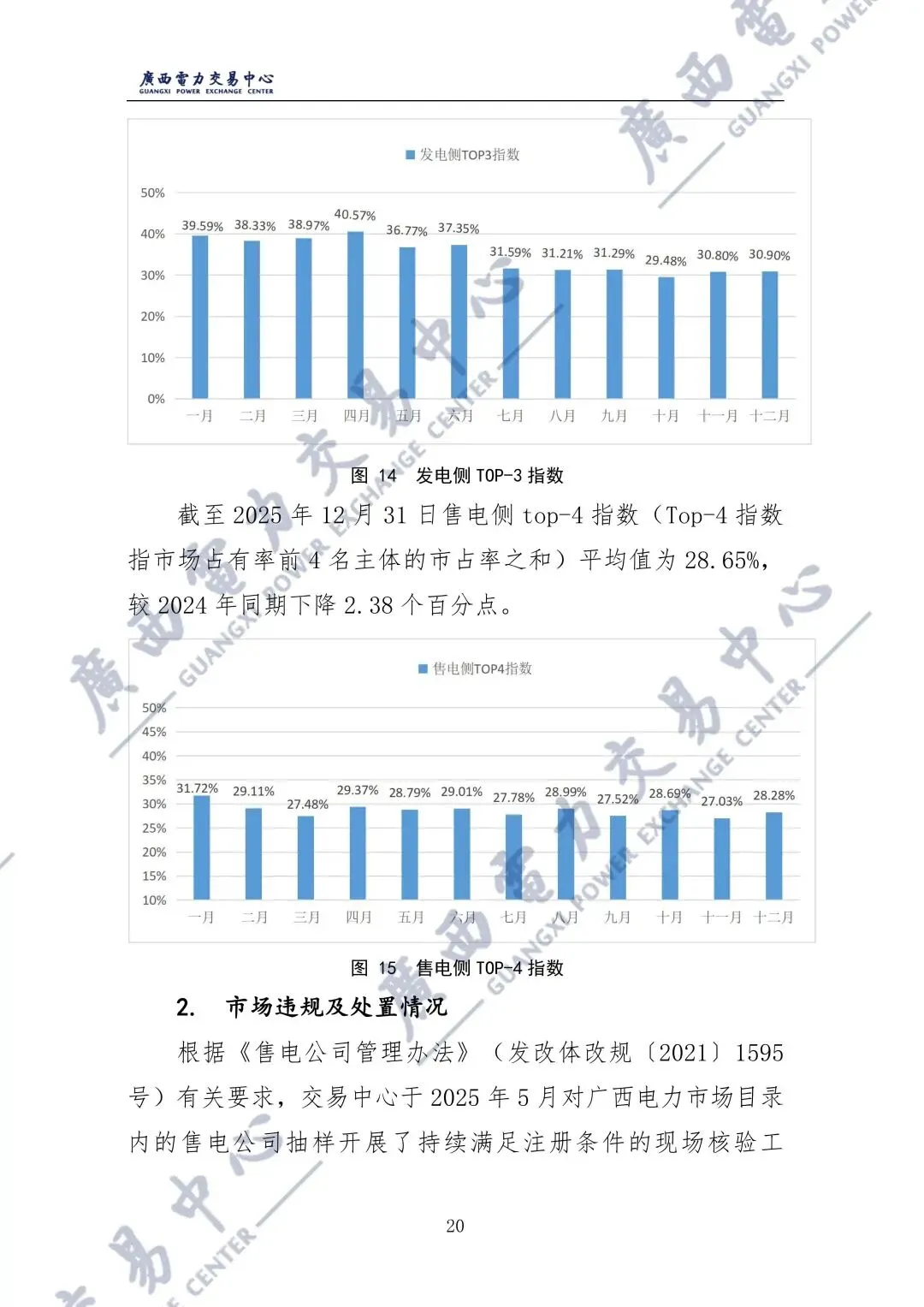 广西2025年电力市场年报:直接交易电量1243.98亿千瓦时,平均成交价329.86元/兆瓦时!