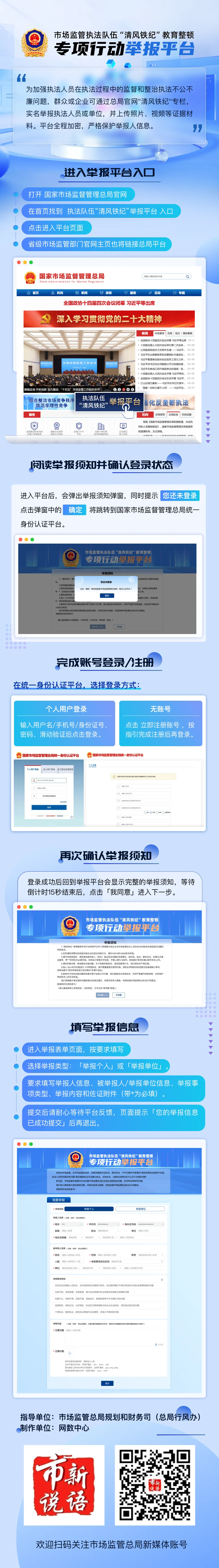 一图读懂|市场监管执法队伍“清风铁纪”举报平台使用指南