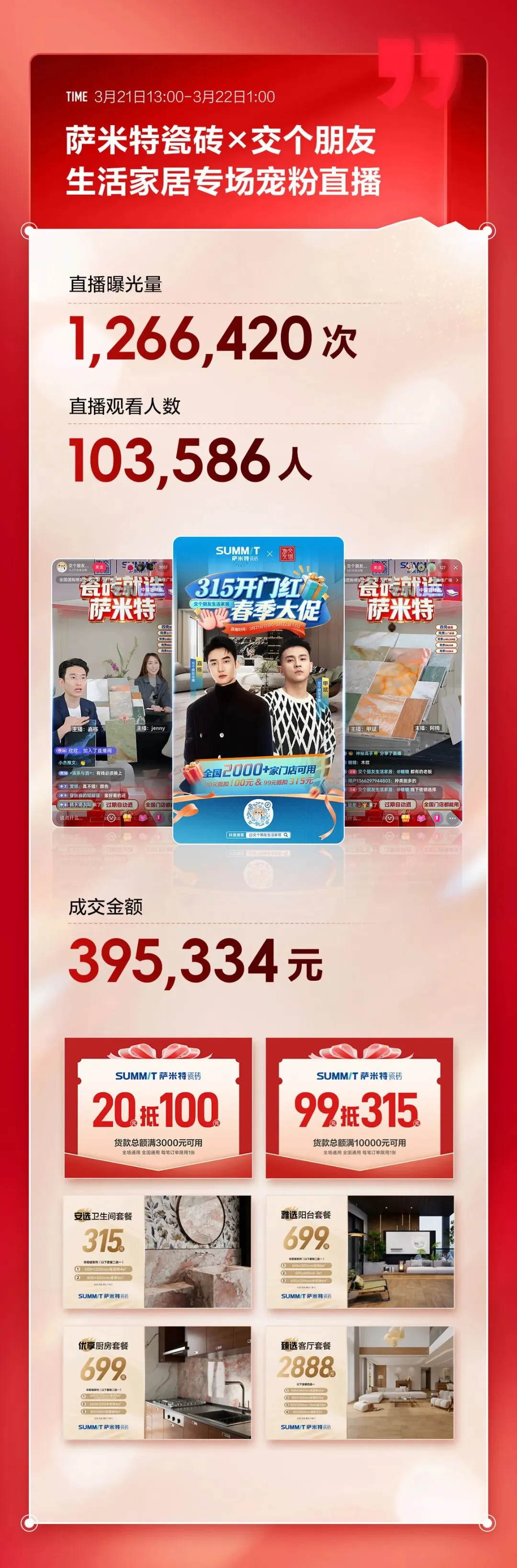 315开门红营销完美收官!围绕「高质新生活 极致中国造」展开全域营销 全网传播4.6亿+